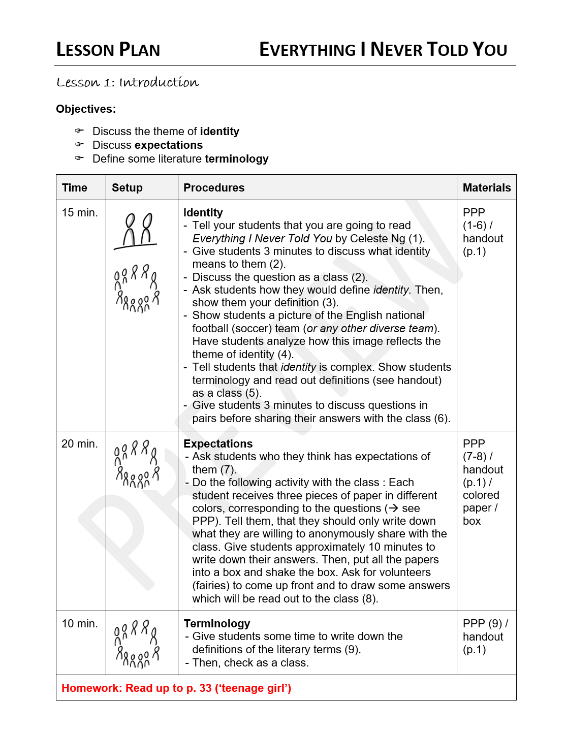 Everything I Never Told You lesson plan teaching classroom